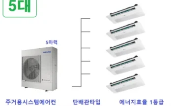 시스템에어컨설치비용 추천 및 구매가이드 장점 단점 가격 비교